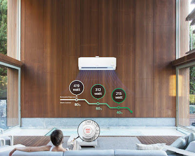 Tipe AC LG DUALCOOL with Watt Control