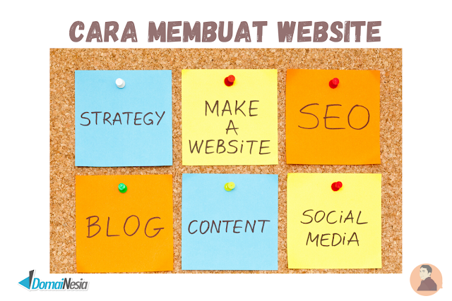 Cara-Membuat-Website