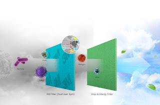 Tipe AC LG DUALCOOL with Watt Control 