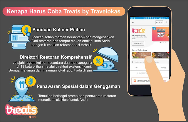 [Sebuah Jurnal] Jalan – Jalan dan Makan Enak di Kota Malang