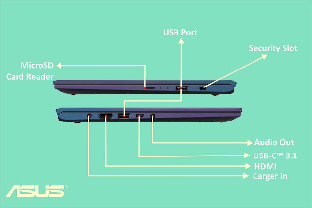 Asus VivoBook Ultra A412DA dan Tabungan Masa Depan Asus VivoBook Ultra A412DA dan Tabungan Masa Depan