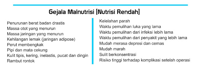 Bicara Gizi : Pencegahan Malnutrisi Sebagai Bukti Kasih Sayang Bunda