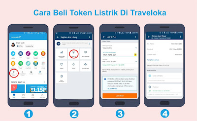Cara Beli Token Listrik Di Treveloka
