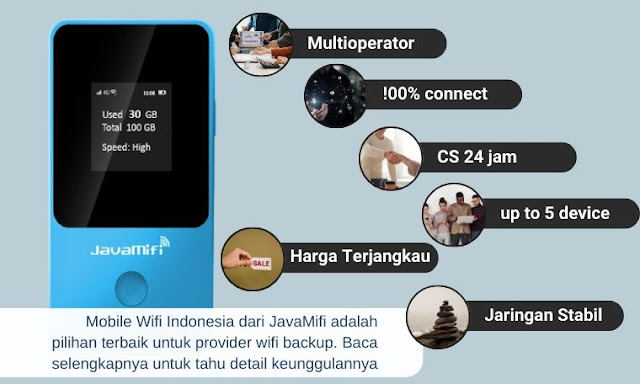 Keunggulan Mobile Wifi Indonesia by JavaMifi