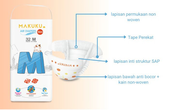 Bayi Nyaman Tanpa Ruam Popok, Liburan Keluarga Jadi Aman Bayi Nyaman Tanpa Ruam Popok, Liburan Keluarga Jadi Aman