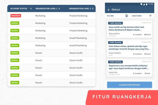user interface dan fitur ruangkerja user interface dan fitur ruangkerja