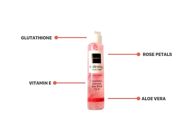 Facial Wash dan Acne Serum