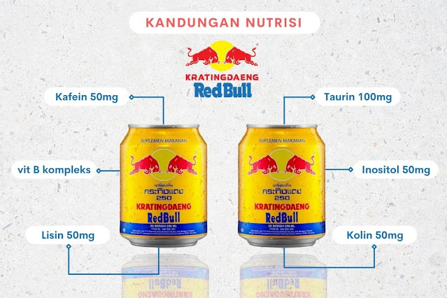 kandungan nutrisi kratingdaeng red bull kandungan nutrisi kratingdaeng red bull