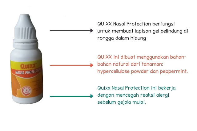 tentang quixx nasal protection tentang quixx nasal protection