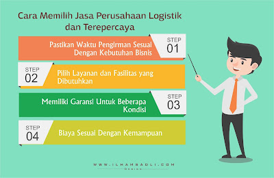 Tips Mudah Memilih Perusahaan Logistik Indonesia yang Profesional untuk Kebutuhan Bisnismu Tips Mudah Memilih Perusahaan Logistik Indonesia yang Profesional untuk Kebutuhan Bisnismu