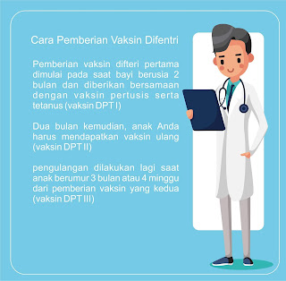 Kapan Perlu Melakukan Pengulangan Vaksin Difteri? Kapan Perlu Melakukan Pengulangan Vaksin Difteri?