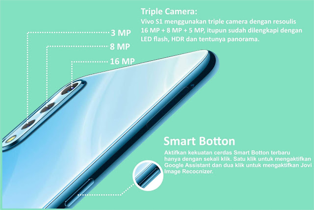 Content Writer dan Kebutuhan Smartphone Terjawab Oleh Vivo S1